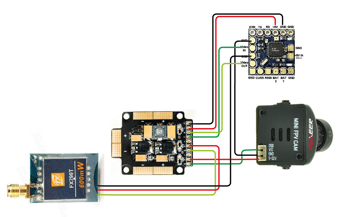 fpv_diagram-02.jpg